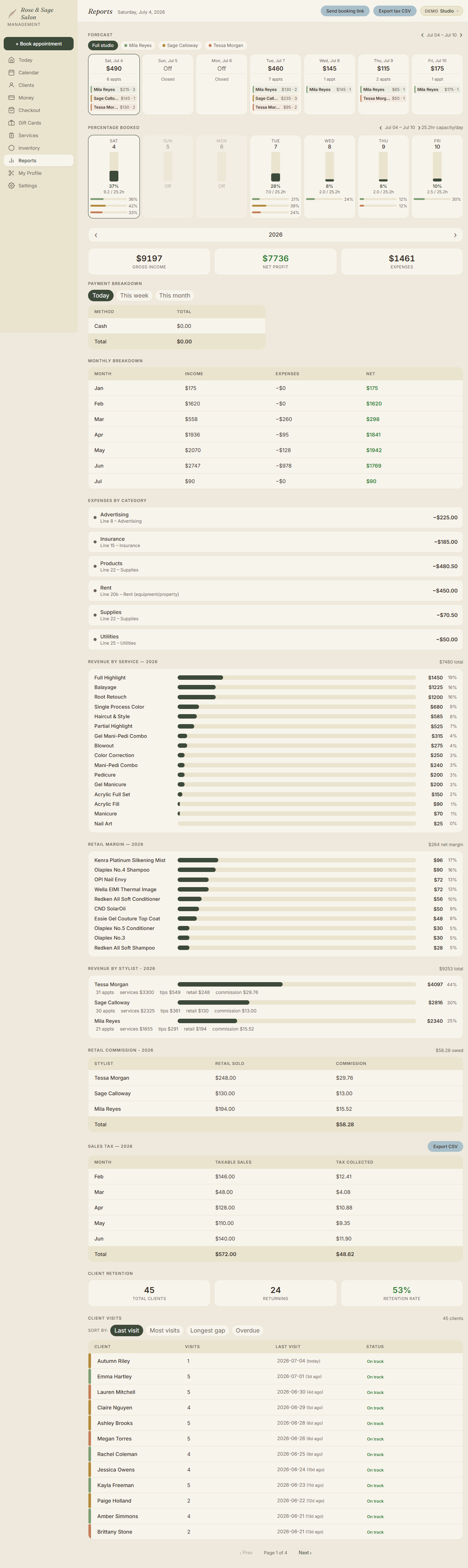 Maravoa reports with revenue by stylist and forecast cards