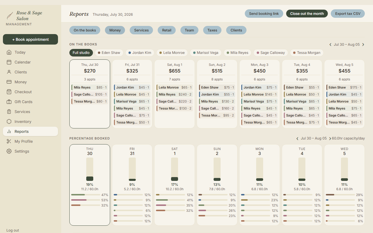 Maravoa reports showing forecast and income cards